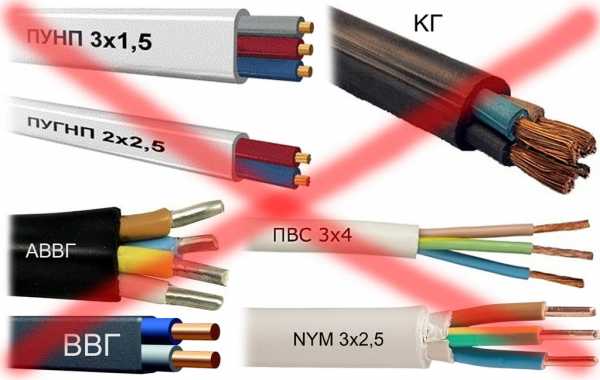 Не предназначенные для подземной укладки кабели лучше не использовать