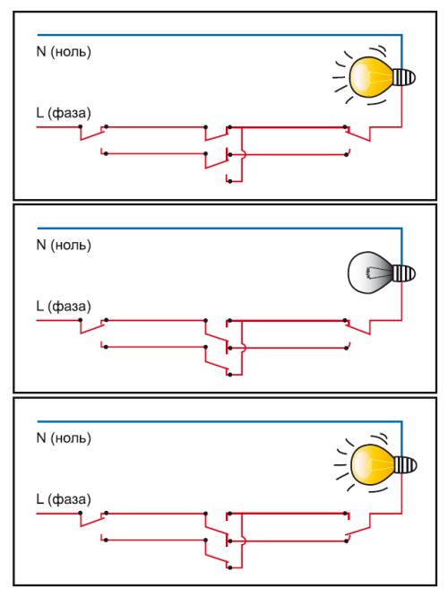 Различные варианты схем для подключения 3 проходных выключателей