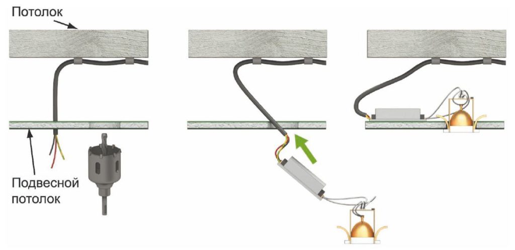 Монтаж галогенных светильников с трансформатором в подвесной потолок