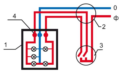 Схема подключения люстры с 5 лампочками и двухклавишным выключателем: 0 — ноль; ф — фаза; 1 — люстра; 2 — коробка соединений; 3 — двухклавишный выключатель; 4 — соединительные клеммы