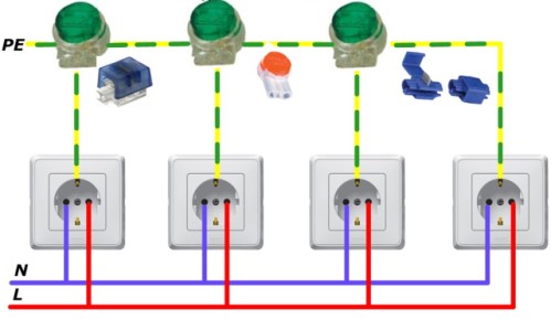 Схемы подключения PE проводника к розетке соединителем Scotchlok